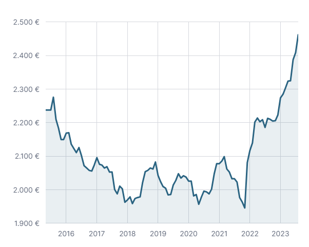 GRAFICOBiassono-(1)