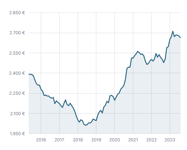 GRAFICOVedano-(1)