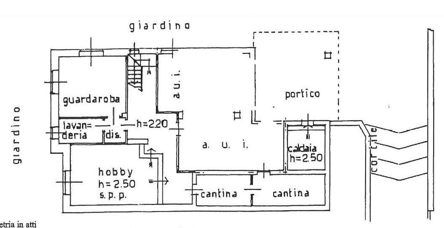 VEDANO750
